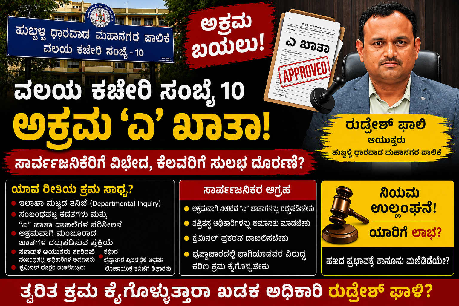 ವಲಯ ಕಚೇರಿ ಸಂಖ್ಯೆ 10 ಅಕ್ರಮ “ಎ” ಖಾತಾ ಪ್ರಕರಣ : ಅಧಿಕಾರಿಗಳ ವಿರುದ್ಧ ಕಾನೂನು ಕ್ರಮ ಸಾಧ್ಯವೇ...?