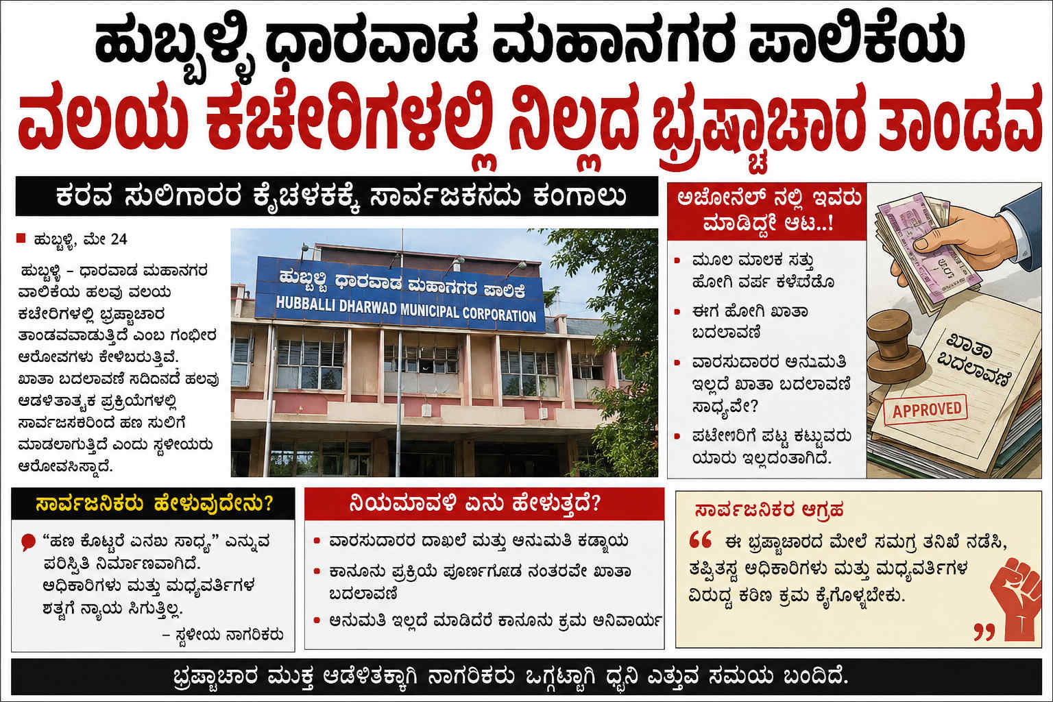 ಹುಬ್ಬಳ್ಳಿ ಧಾರವಾಡ ಮಹಾನಗರ ಪಾಲಿಕೆಯ ವಲಯ ಕಚೇರಿಗಳಲ್ಲಿ ನಿಲ್ಲದ ಭ್ರಷ್ಟಾಚಾರ..!