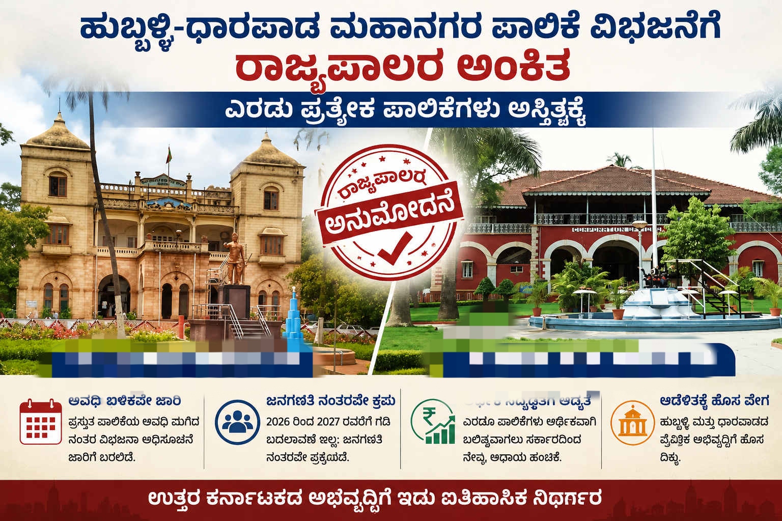 ಹುಬ್ಬಳ್ಳಿ-ಧಾರವಾಡ ವಿಭಜನೆಗೆ ರಾಜ್ಯಪಾಲರ ಗ್ರೀನ್ ಸಿಗ್ನಲ್: ಉತ್ತರ ಕರ್ನಾಟಕದ ಆಡಳಿತಕ್ಕೆ ಹೊಸ ದಿಕ್ಕು