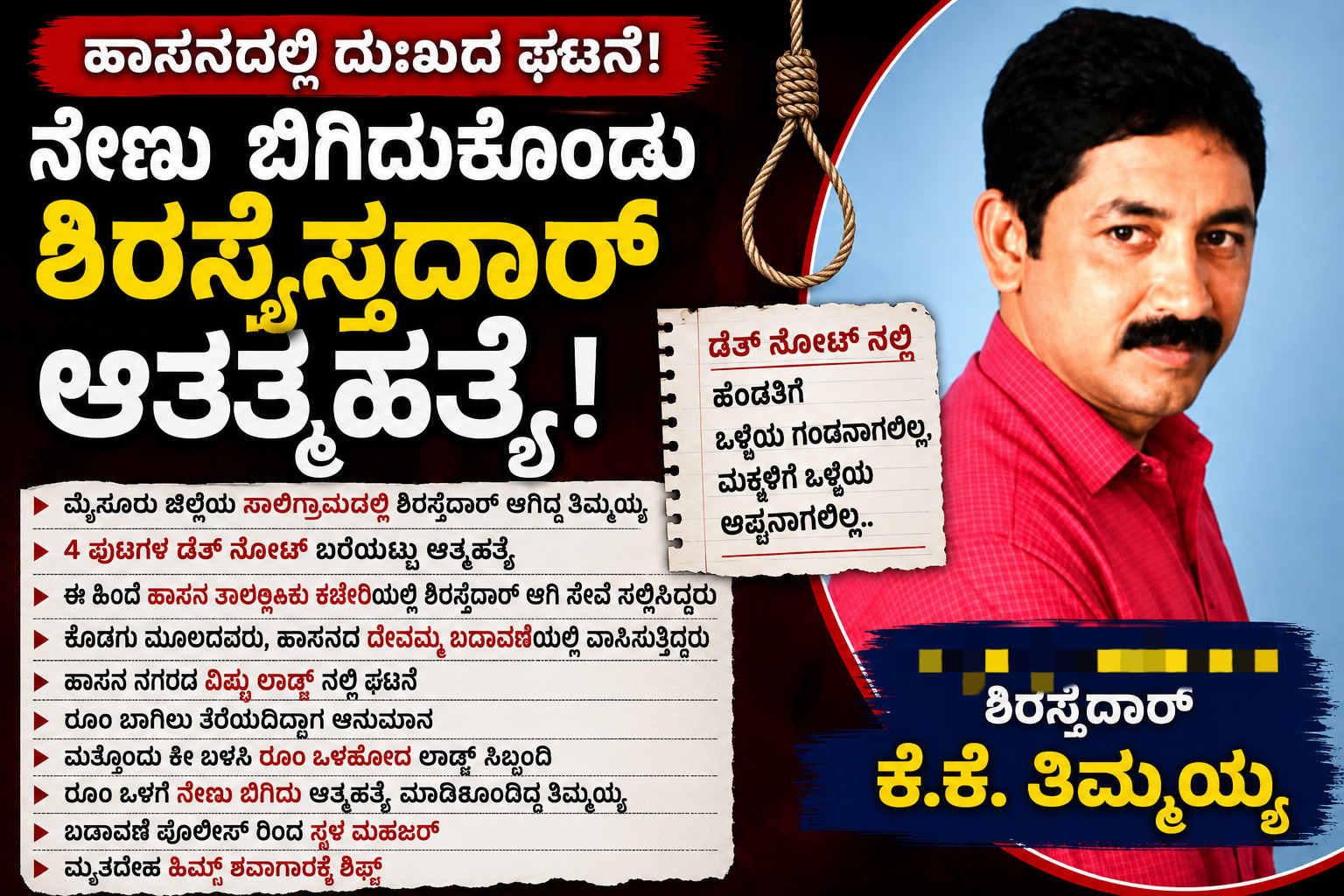 ಹಾಸನದಲ್ಲಿ ಶಿರಸ್ತೆದಾರ್ ಆತ್ಮಹತ್ಯೆ; ನಾಲ್ಕು ಪುಟಗಳ ಡೆತ್ ನೋಟ್ ಪತ್ತೆ