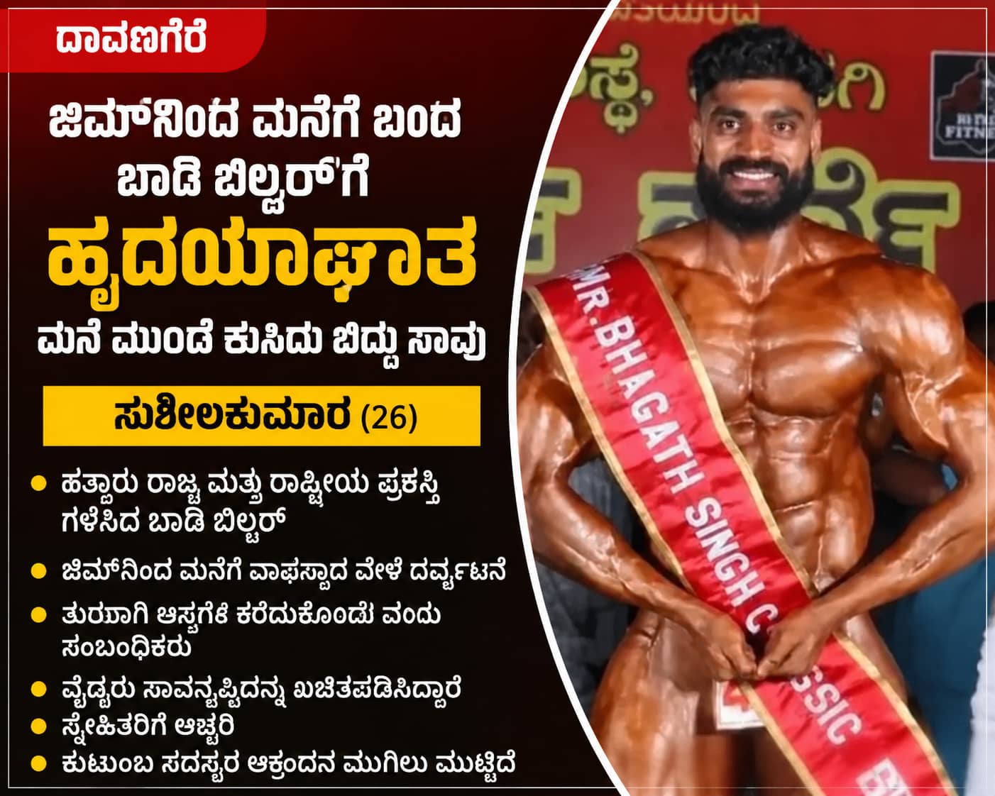 ಜಿಮ್‌ನಿಂದ ಮನೆಗೆ ಬಂದ ಬಾಡಿ ಬಿಲ್ಡರ್‌ಗೆ ಹೃದಯಾಘಾತ; ಮನೆ ಮುಂದೆ ಕುಸಿದು ಬಿದ್ದು ಸಾವು