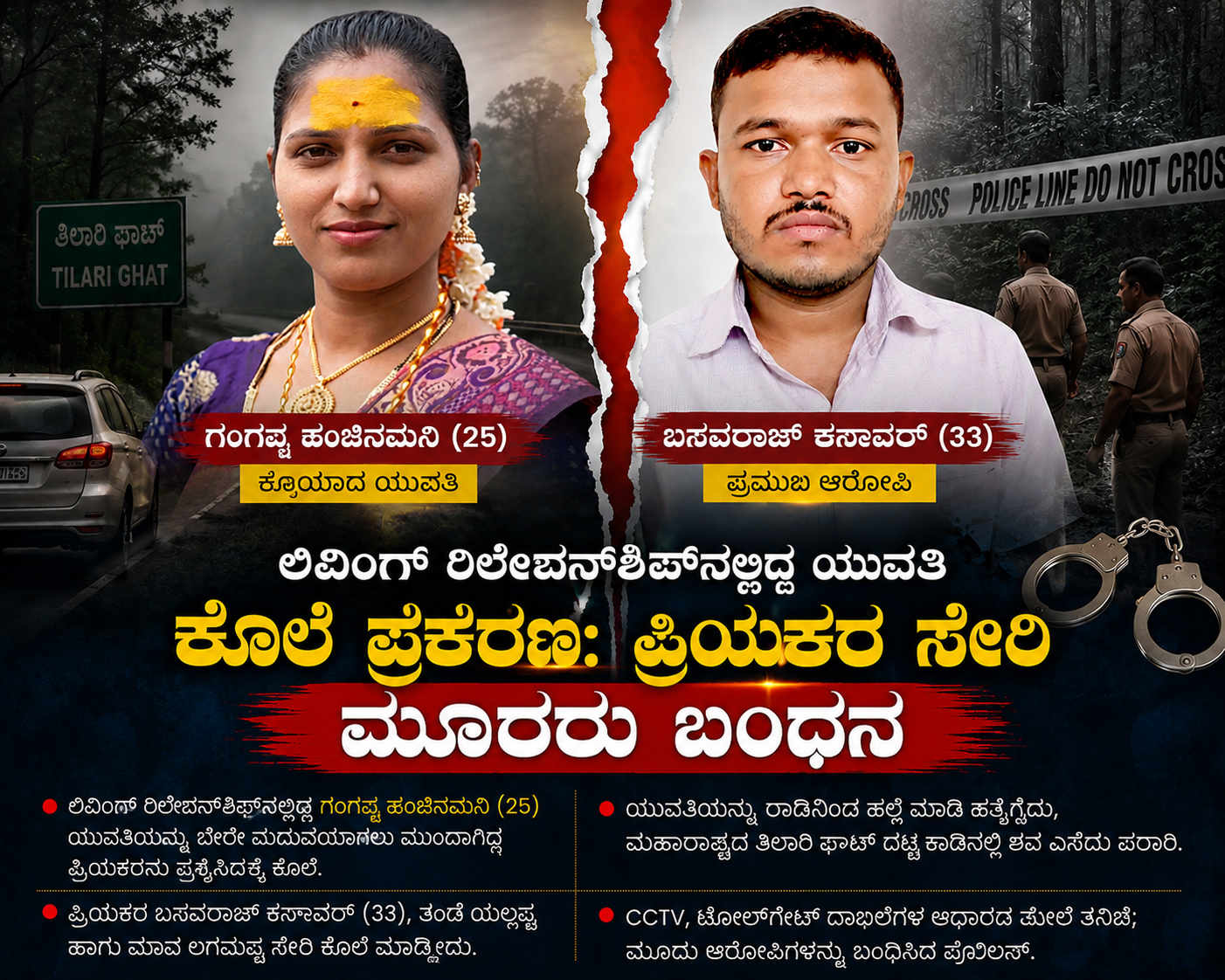 ಲಿವಿಂಗ್ ರಿಲೇಷನ್‌ಶಿಪ್ ಯುವತಿ ಕೊಲೆ: ಪ್ರಿಯಕರ ಸೇರಿ ಮೂವರು ಬಂಧನ
